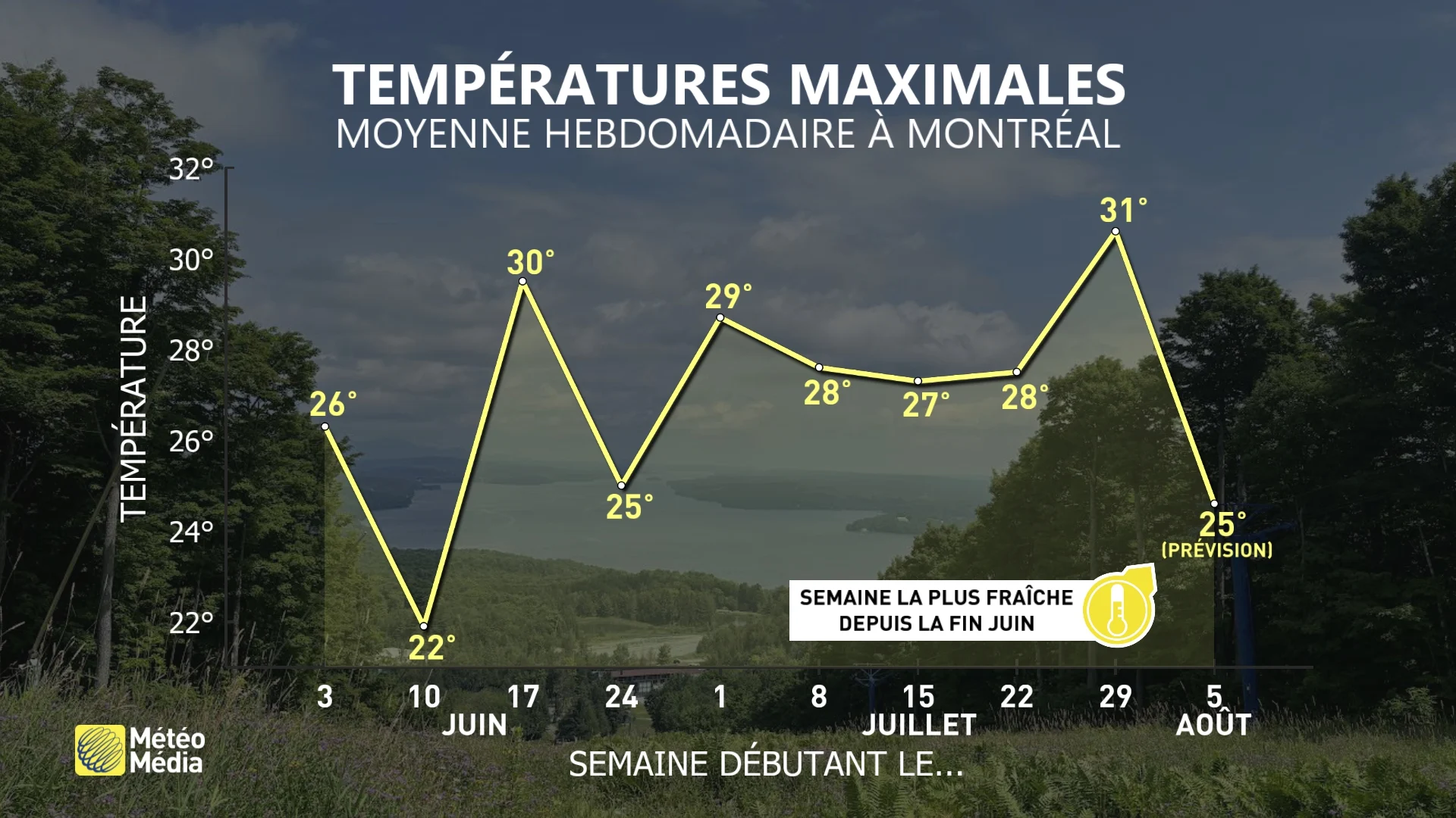 SÉQUENCE3 (1)