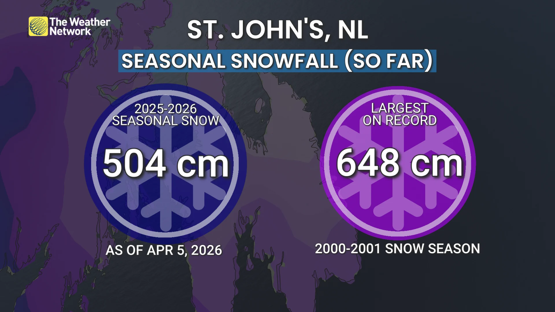 St. John's, N.L., snowfall 2025-26