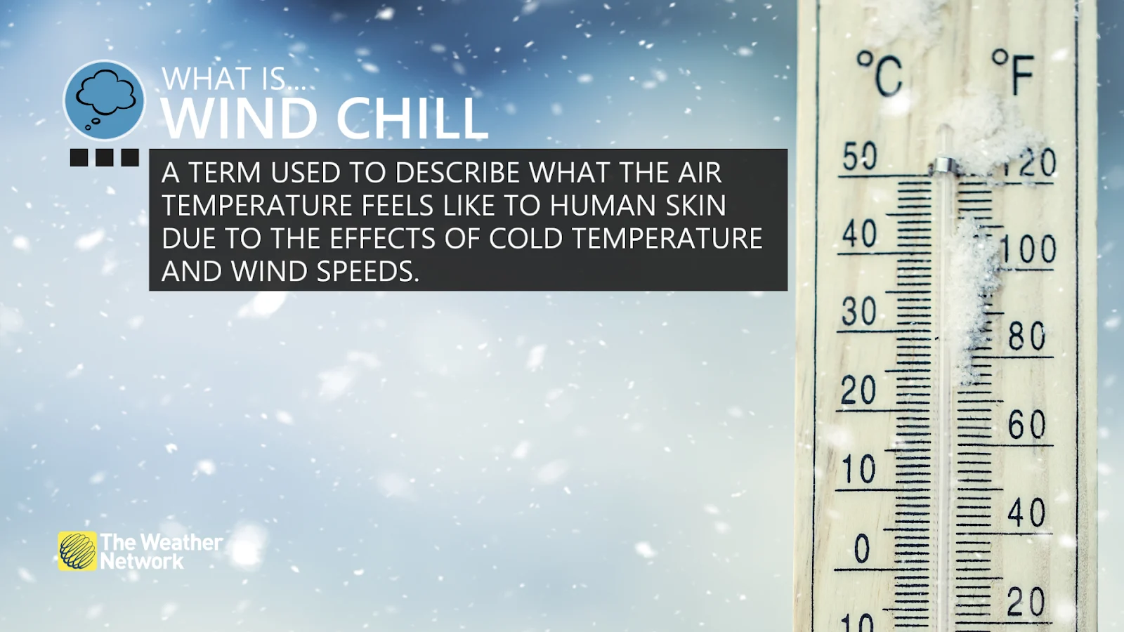 What Is Wind Chill Baron Explainer Graphic