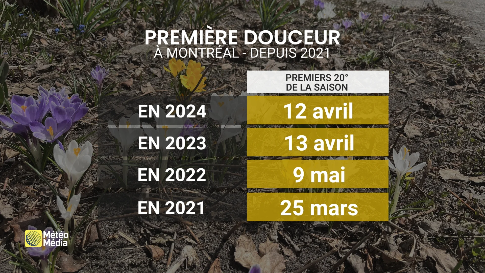 DOUX5