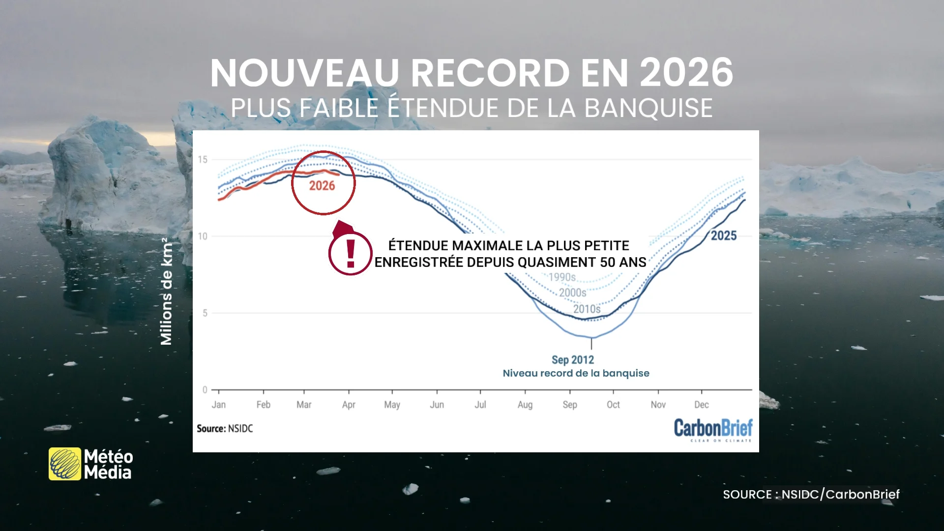 BANQUISE 2
