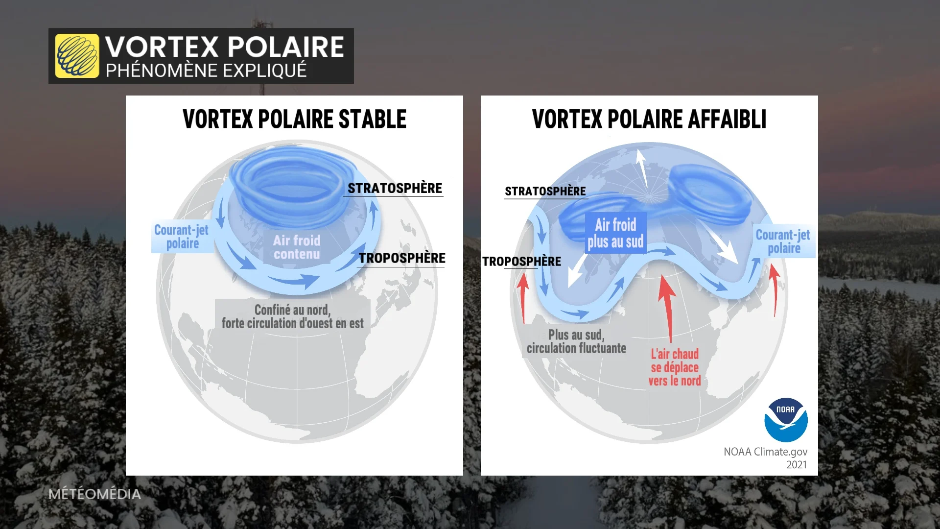 Vortex polaire : un rare dérèglement pourrait affecter le Québec