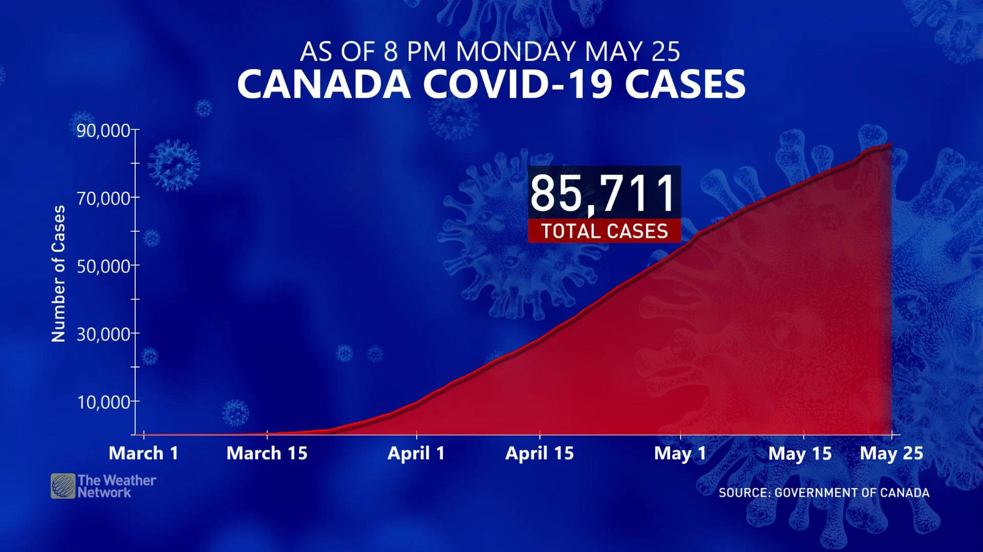 covid canadacurve (1)