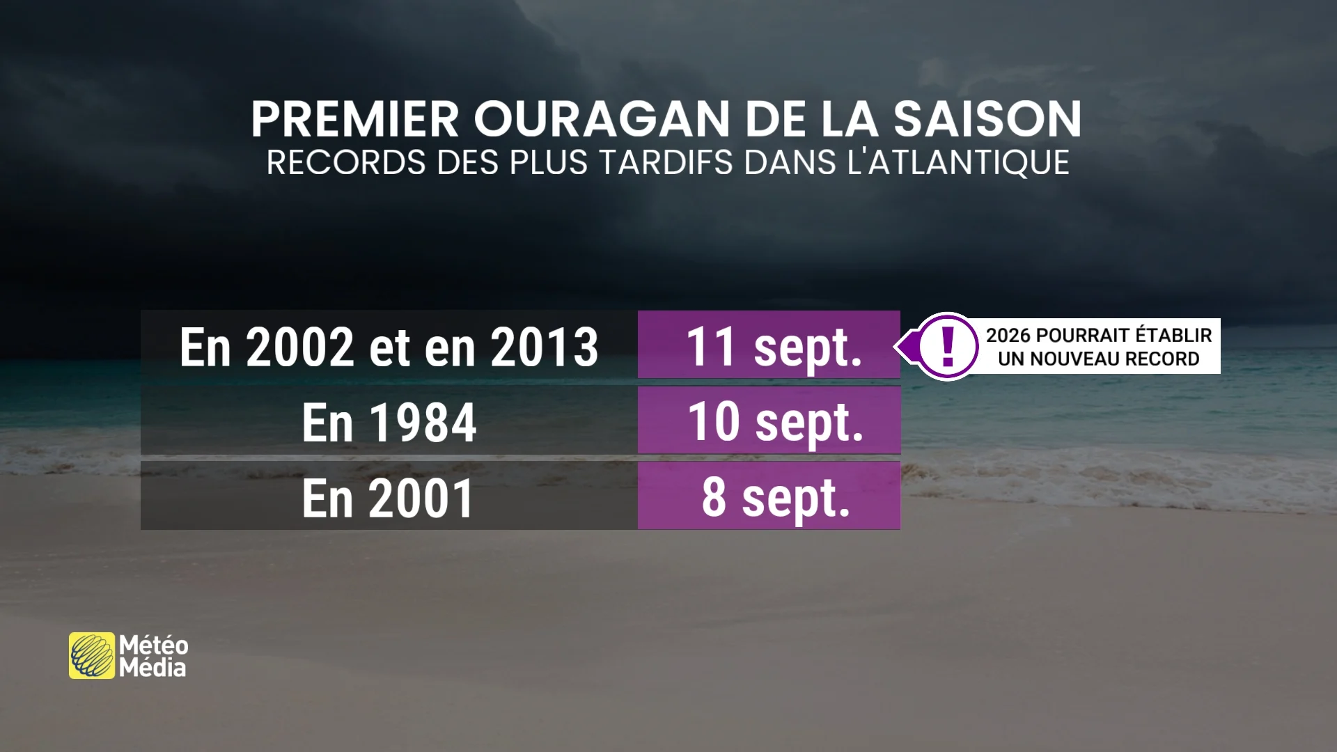 OURAGAN3