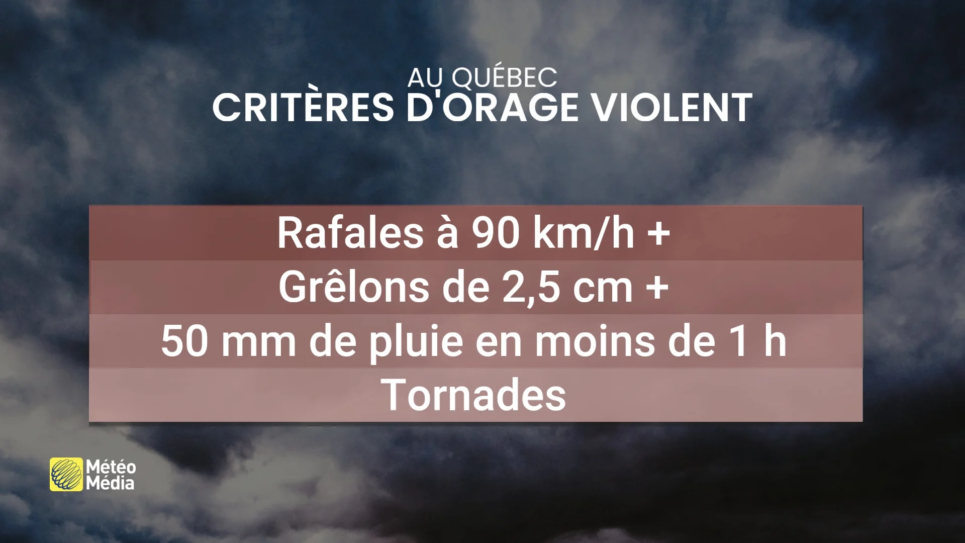 ORAGES5
