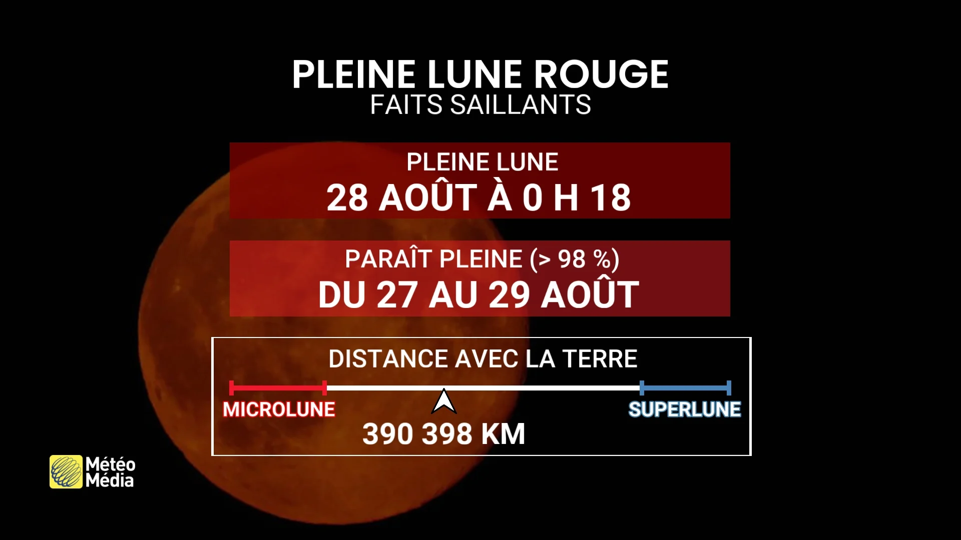 Éclipse lunaire : le Québec aux premières loges