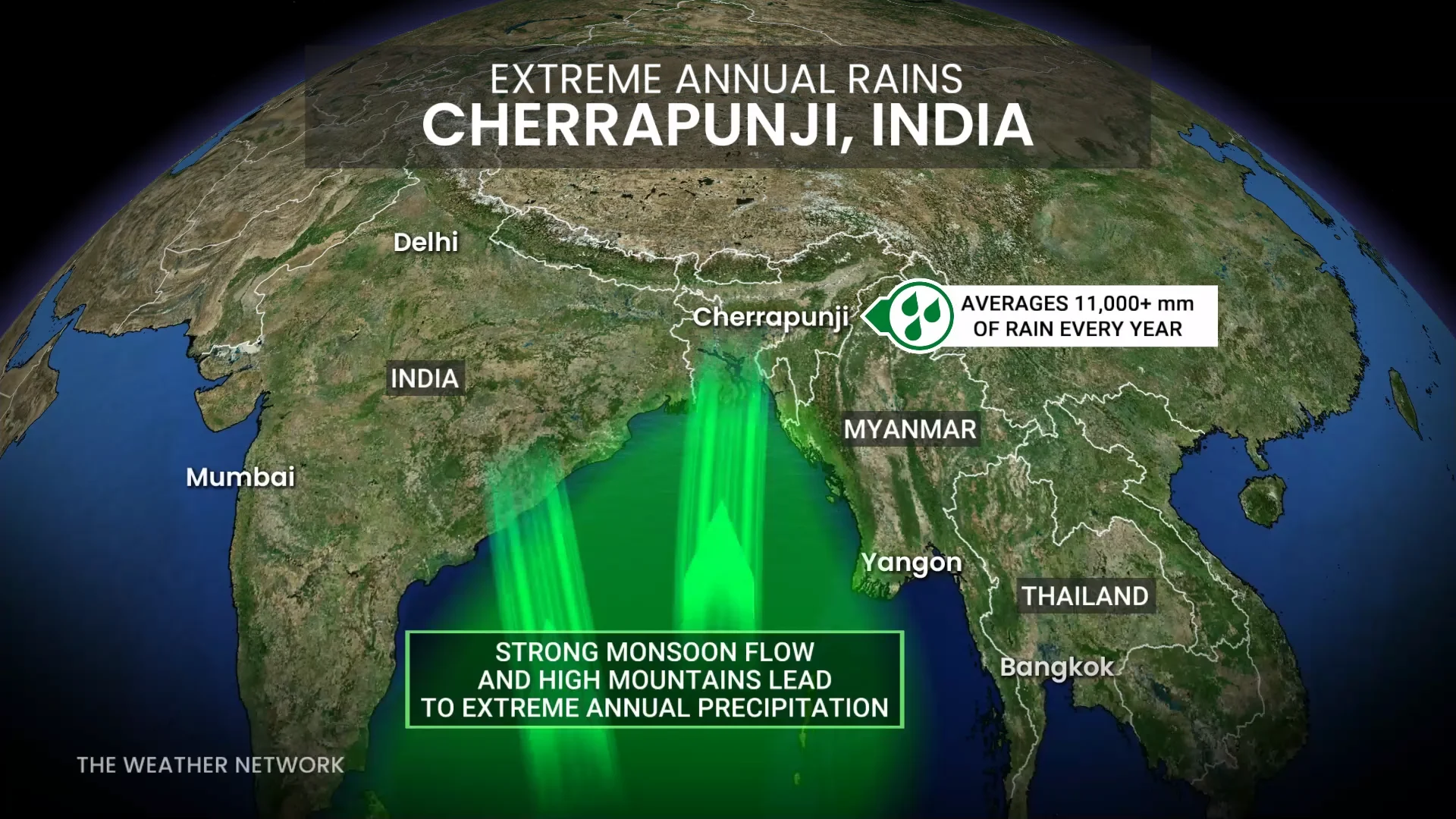 Cherrapunji Annual Rainfall