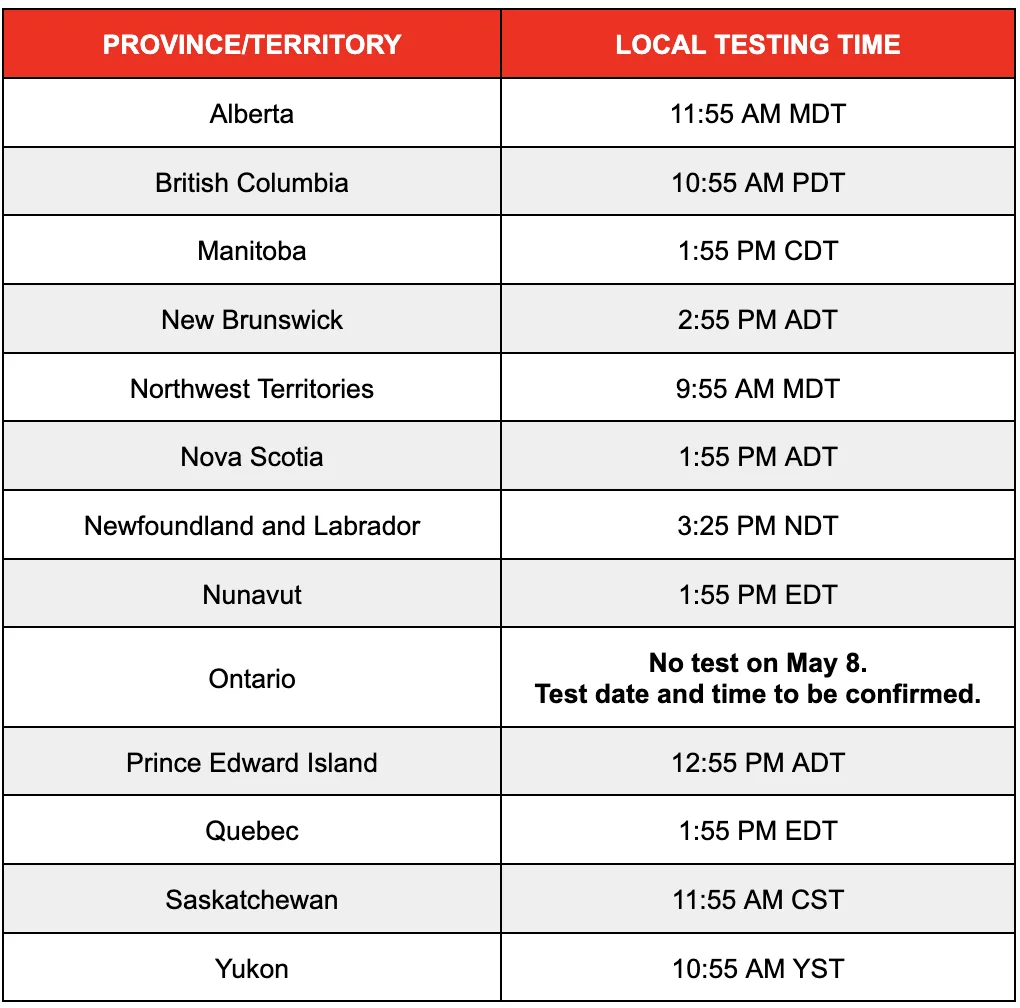 TWN Marketing: May 8 Alert Ready Test Times Across Canada