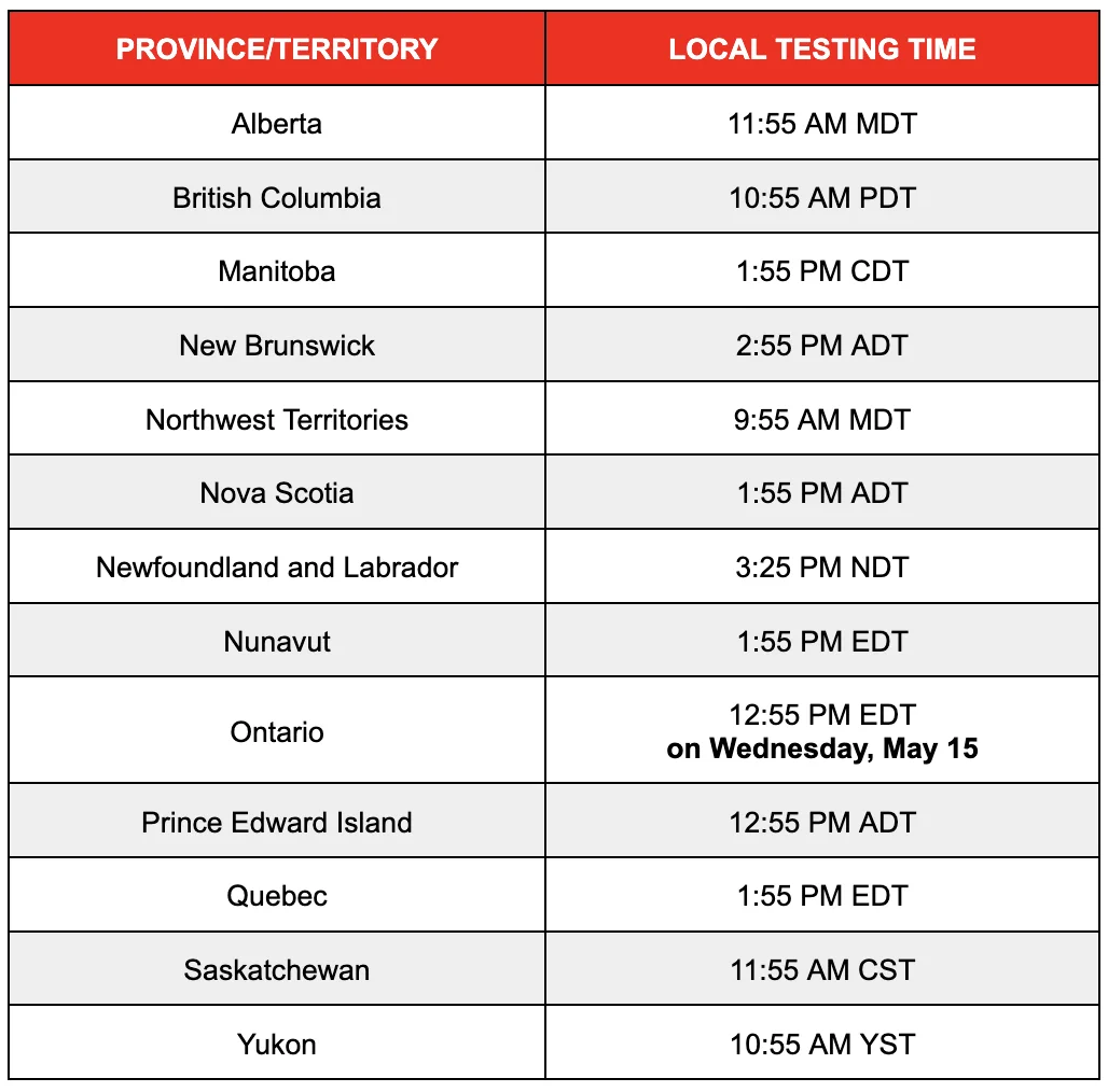 TWN Marketing: May 8 Alert Ready Test Times Across Canada