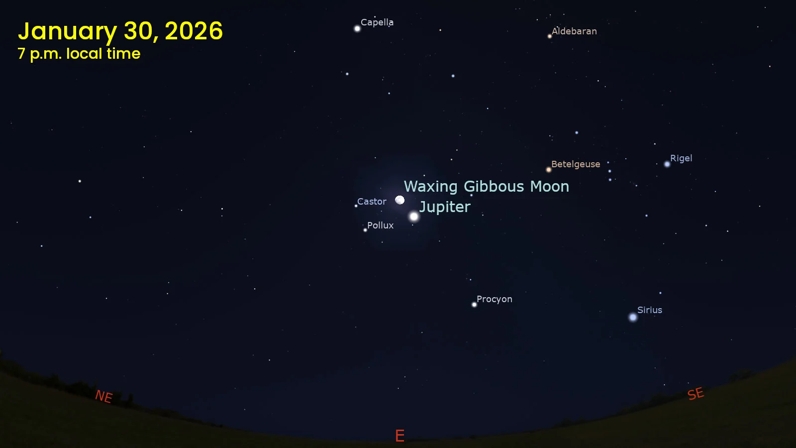 Jan 30 2026 - Moon Jupiter