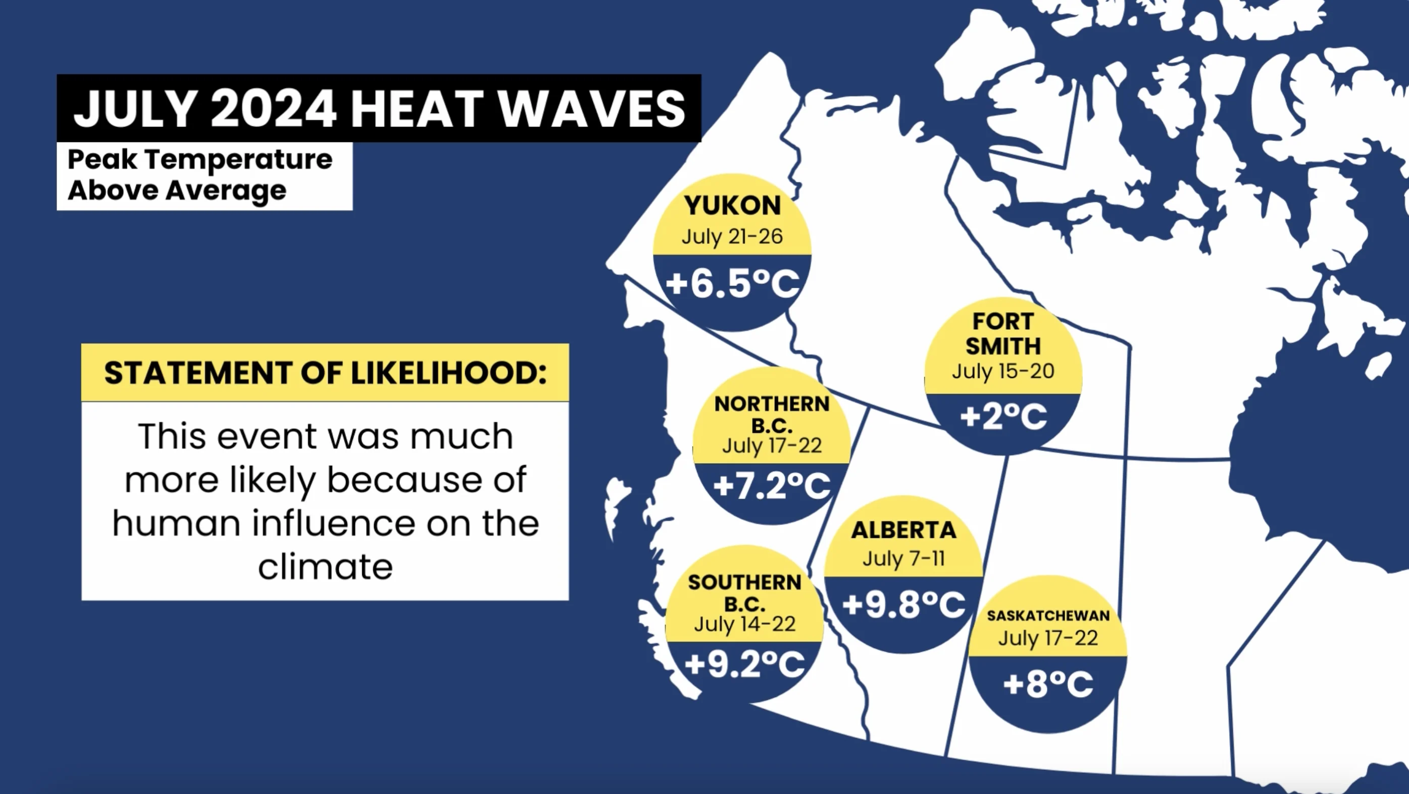  Western Canada temperatures as part of July 2024 heat waves