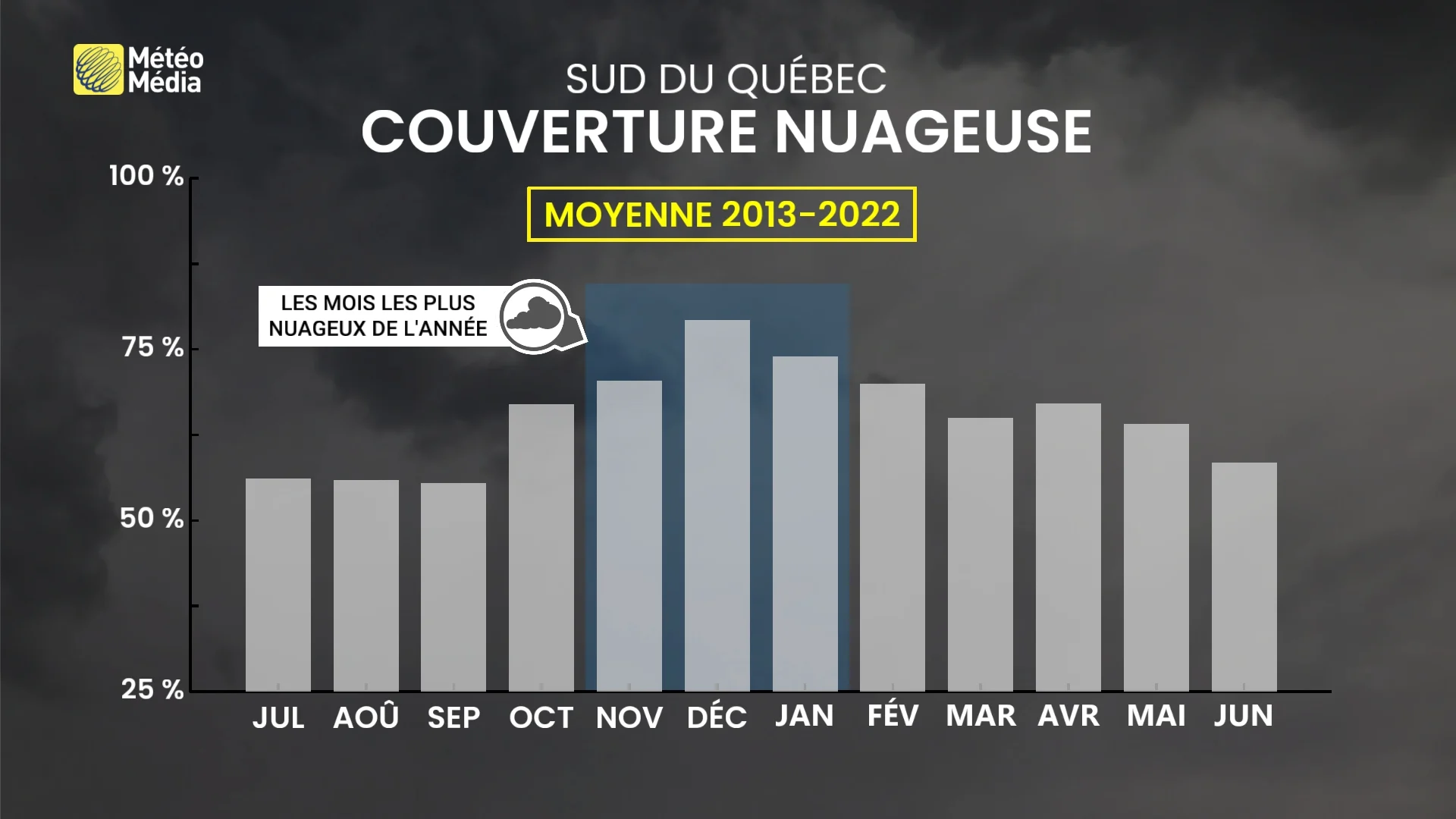 NUAGES1