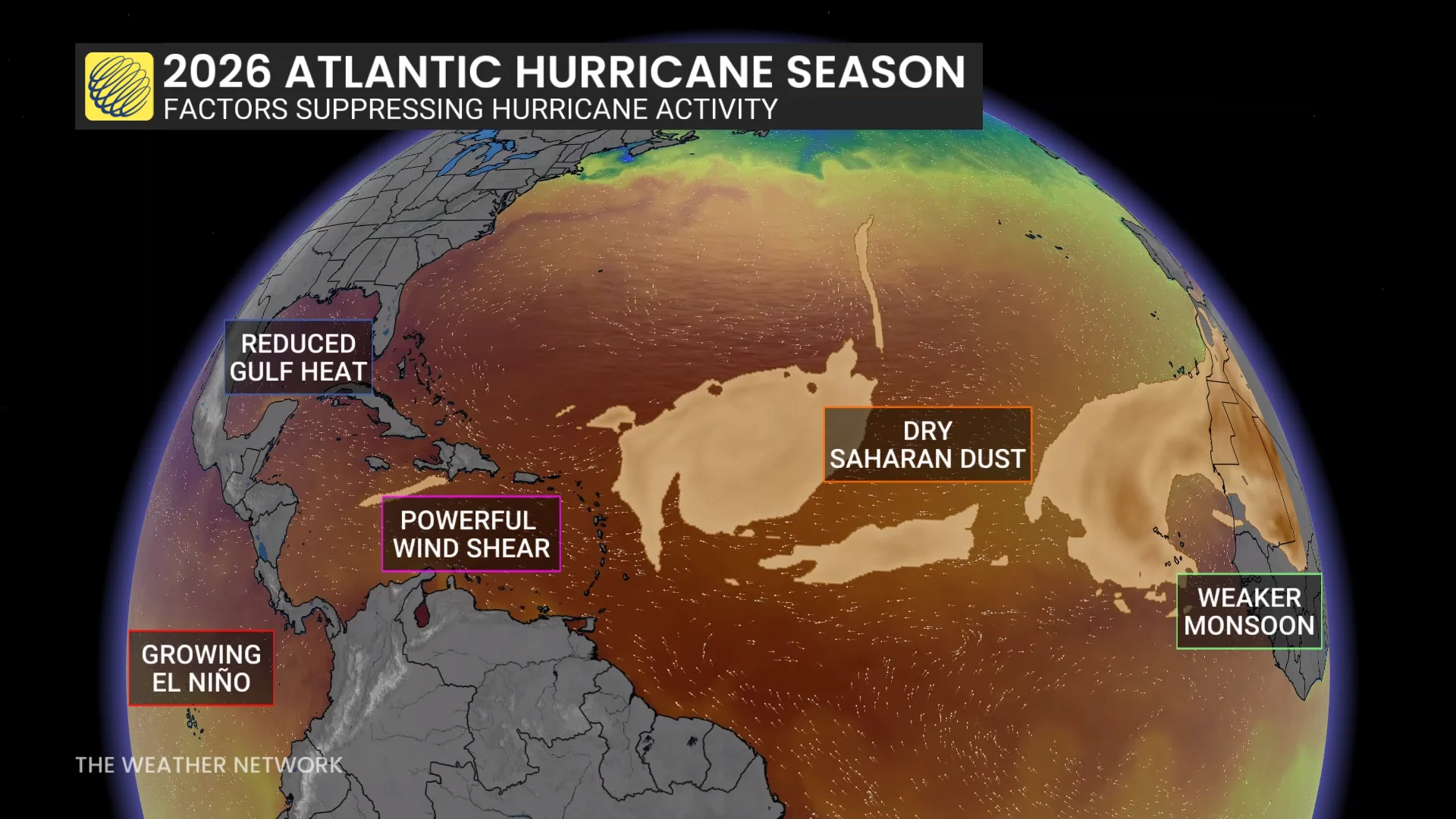 Factors Suppressing Atlantic Hurricane Activity 2026
