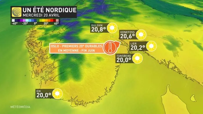 UPDATE temperature norvège