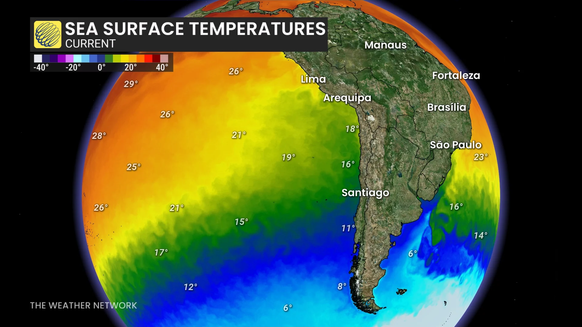 SPac SSTs