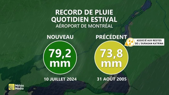 RECORD1 (2)