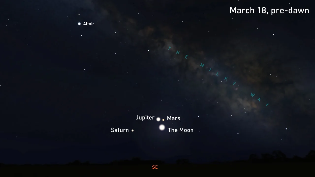 Saturn-Jupiter-Mars-Moon-Conjunction-March18