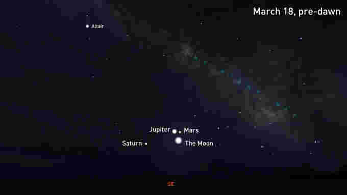 Saturn-Jupiter-Mars-Moon-Conjunction-March18