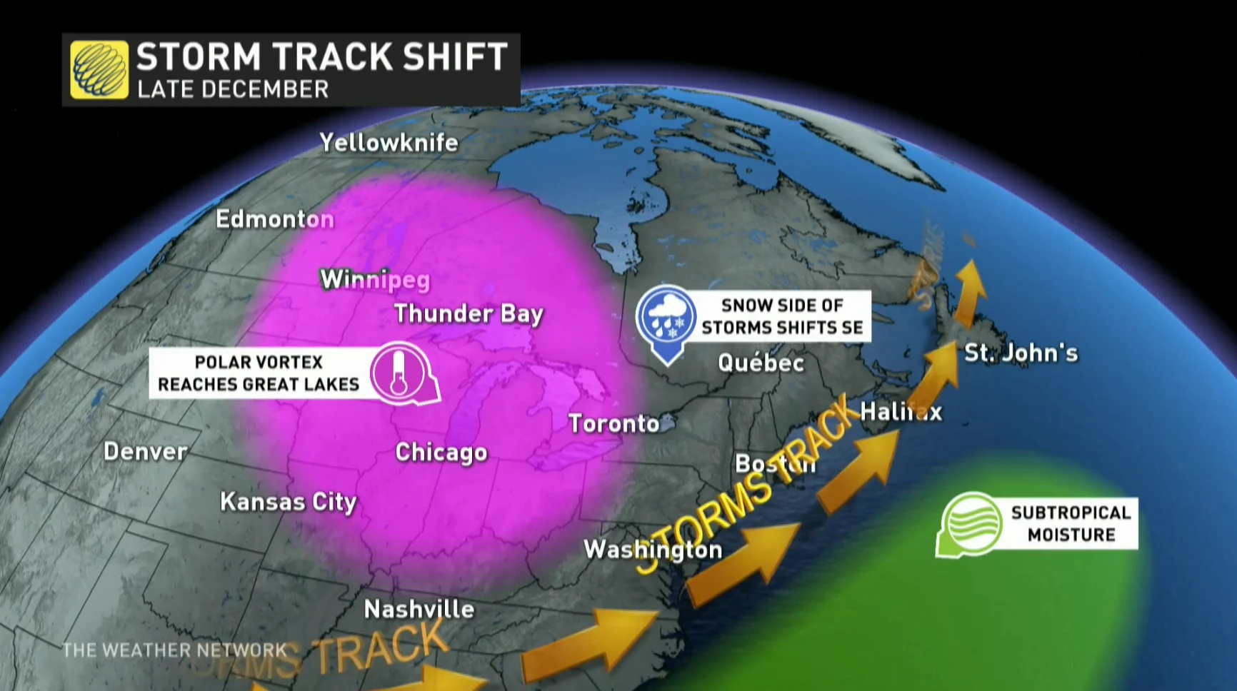 storm track