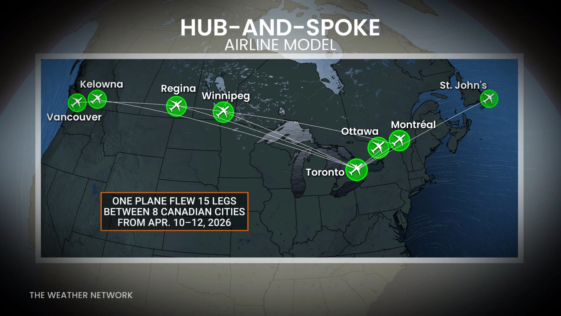 Hub and Spoke Airplane Example