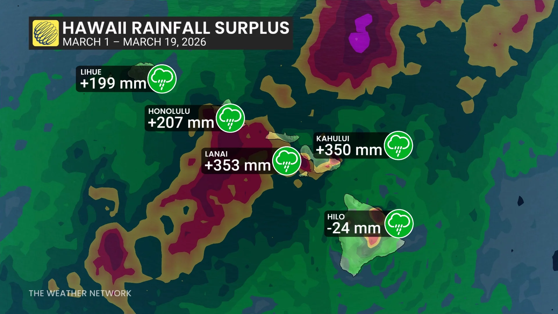Hawaii Rainfall Surplus March 2026