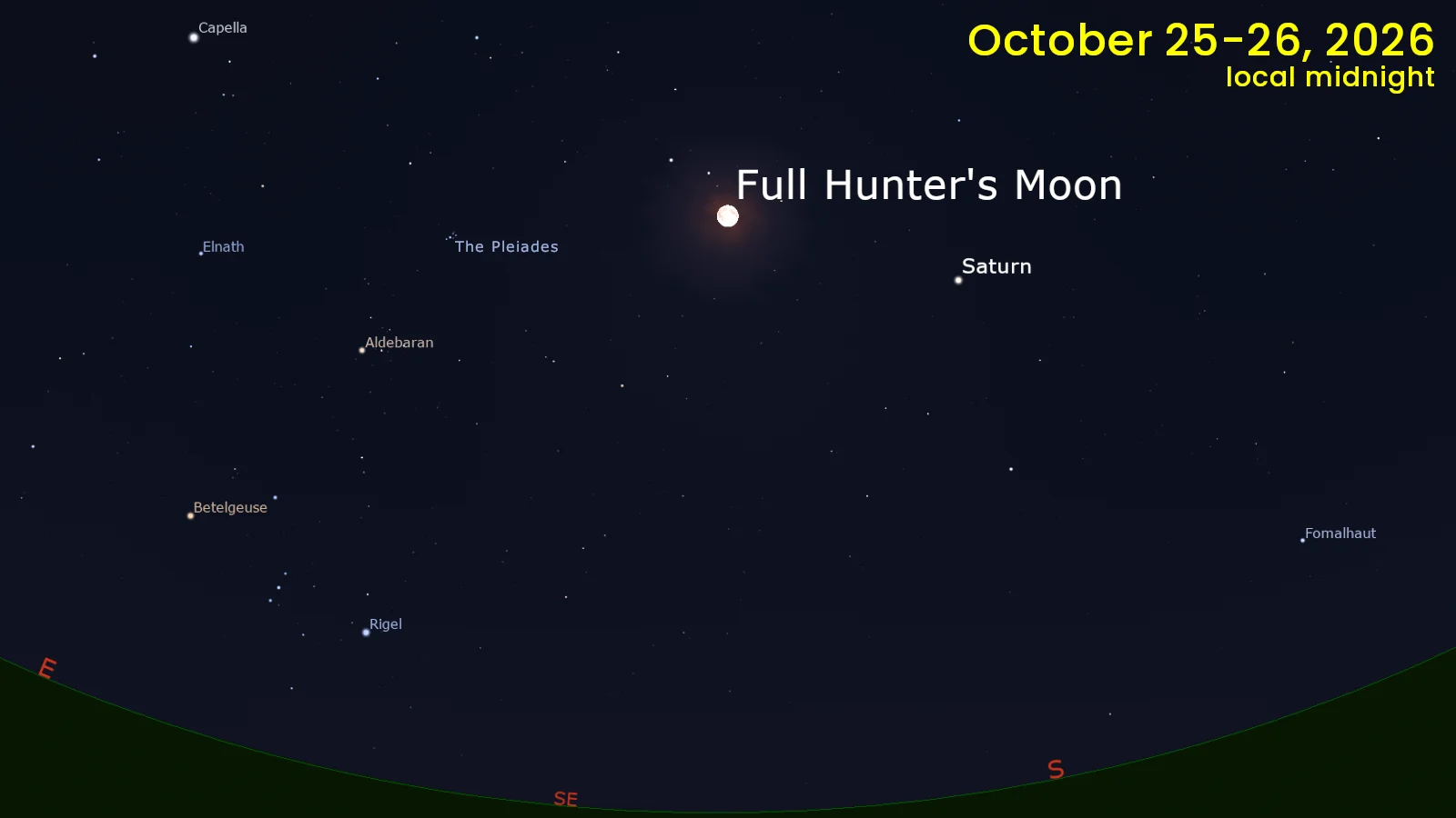 Hunters Moon - Oct 25-26 2026 - Stellarium