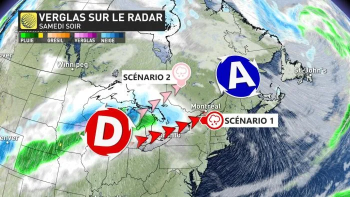 2 SCÉNARIOS POSSIBLES