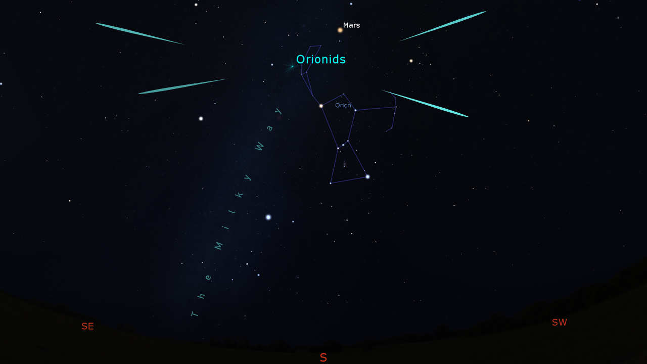 Orionids-2022