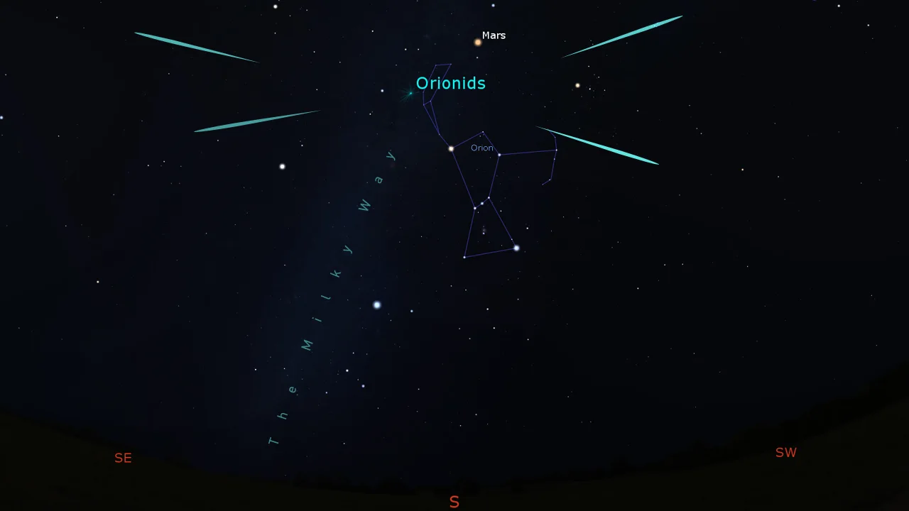 Orionids-2022
