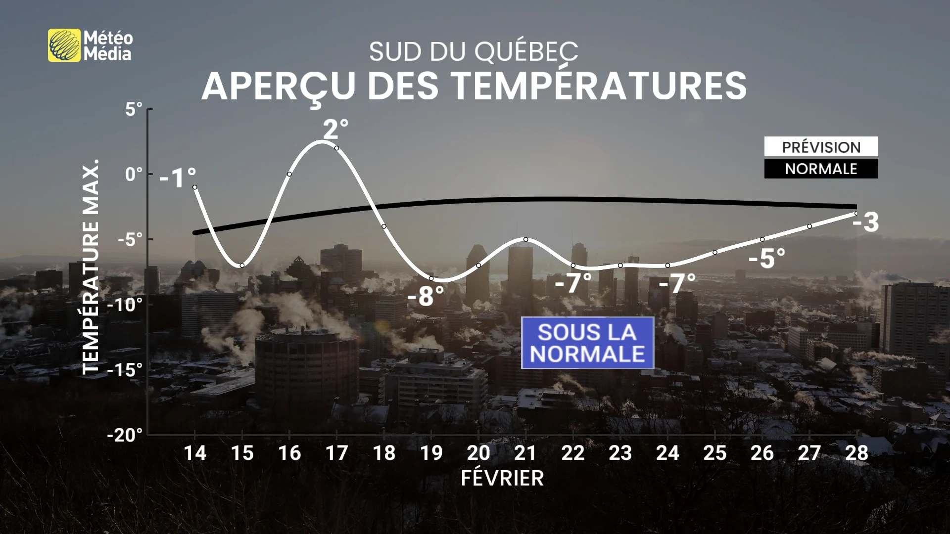 FEVRIER3