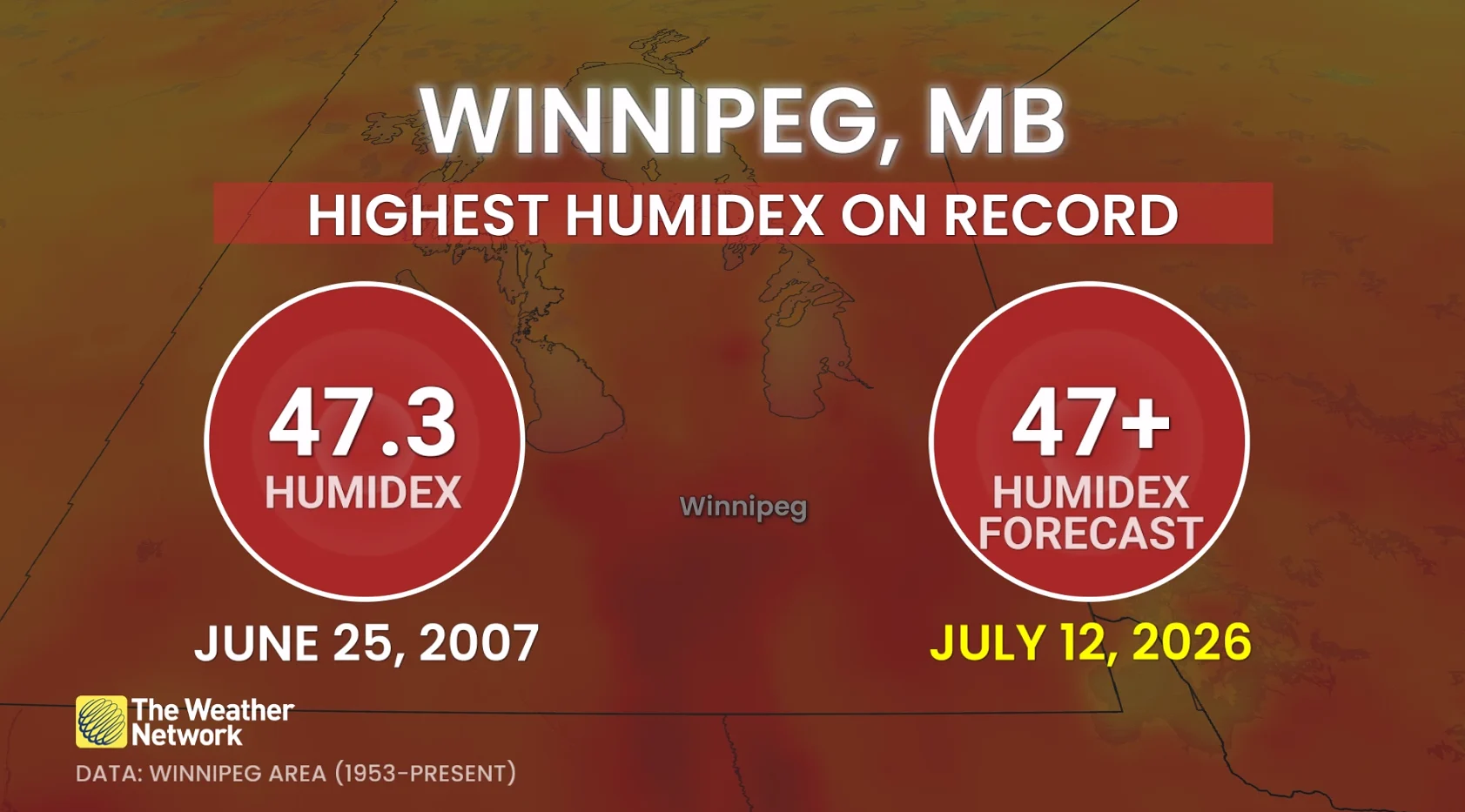 Winnipeg Manitoba Humidex Record