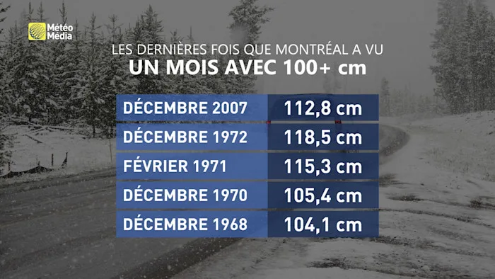 NEIGE5