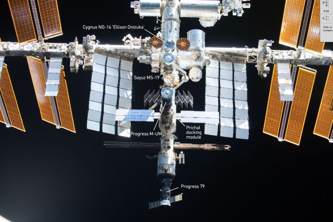 ISS-Nov8-2021-labelled-NASA