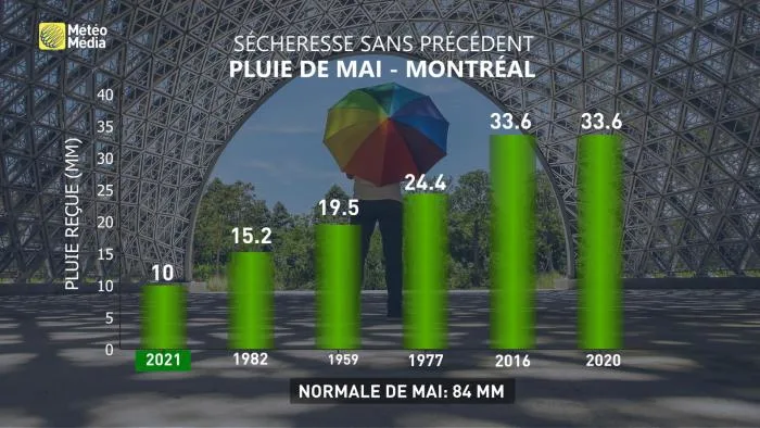 drought mtl (1)