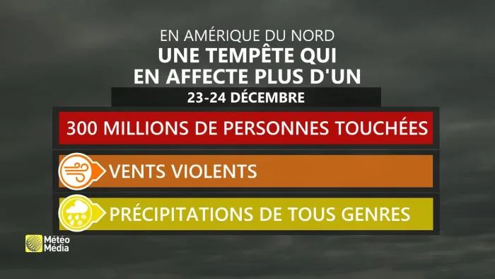 VMET12 TABLEAU