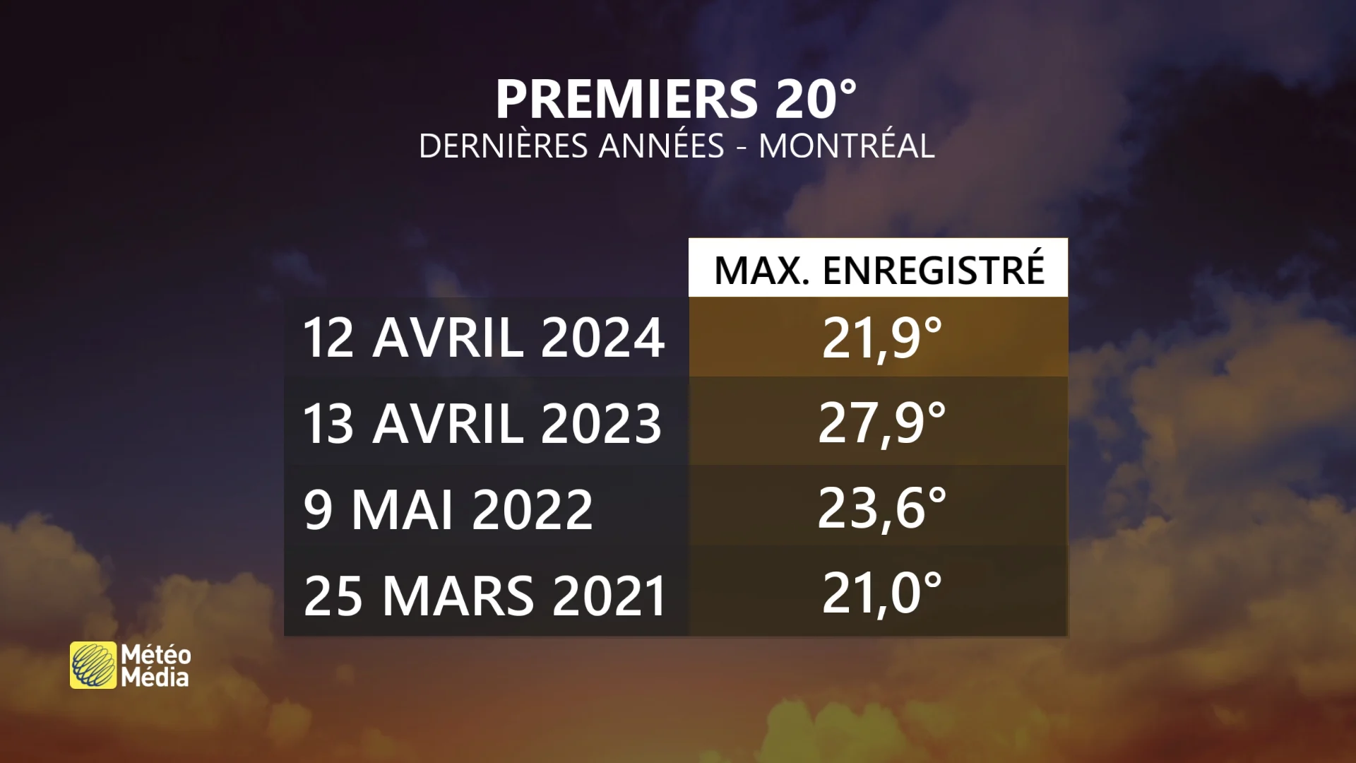 DOUCEUR5
