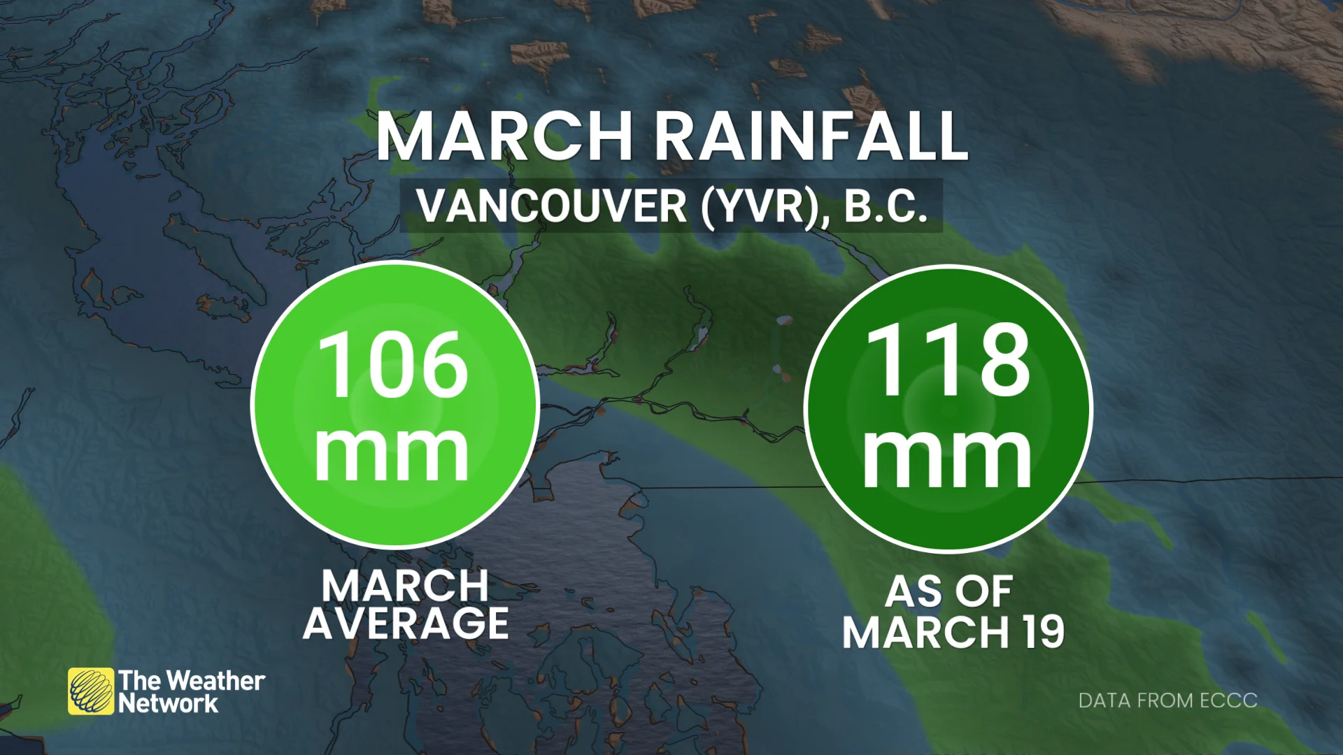 B.C.: March rainfall totals as of March 19, 2026
