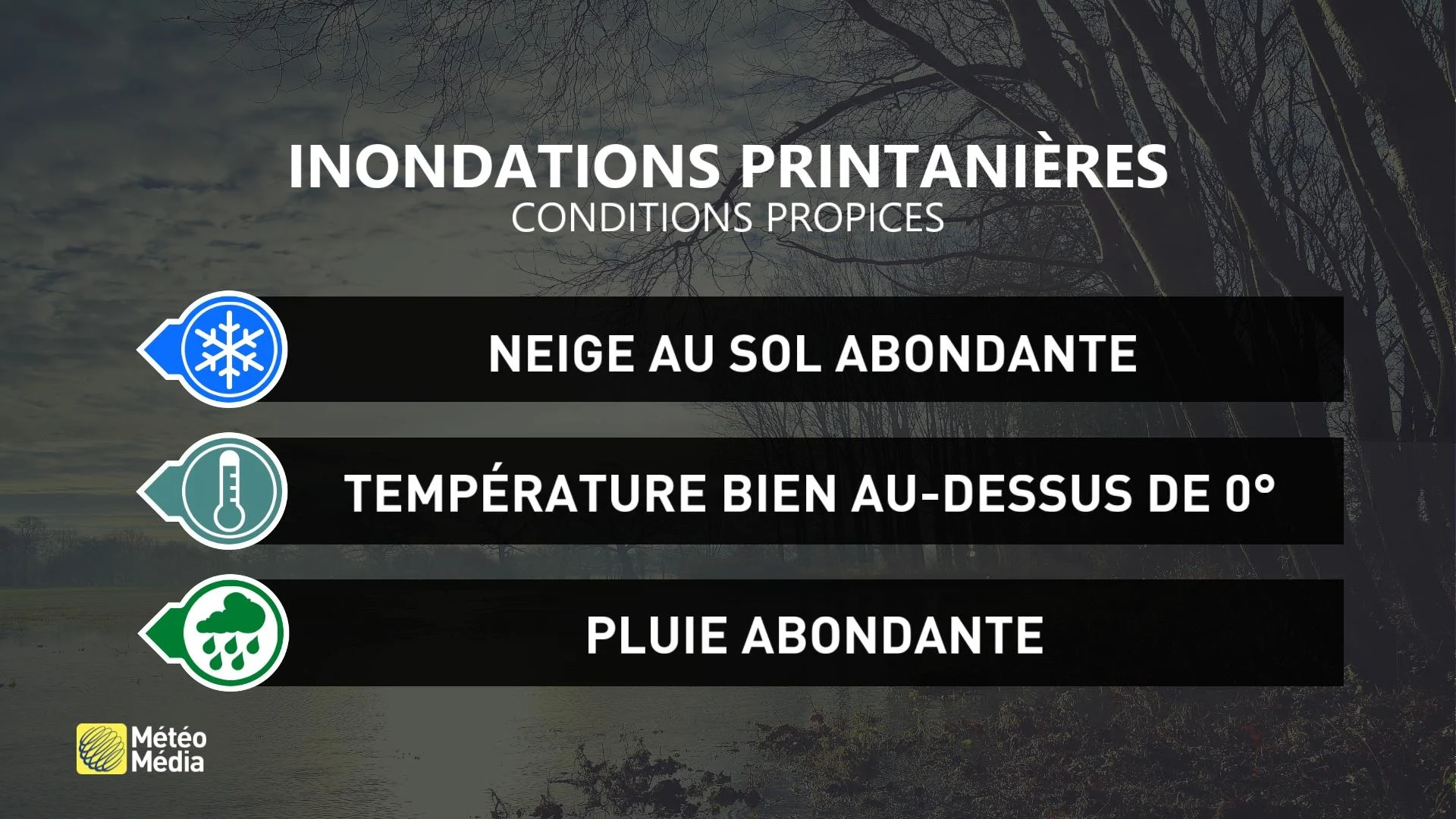 INONDATIONS3 CONDITIONS