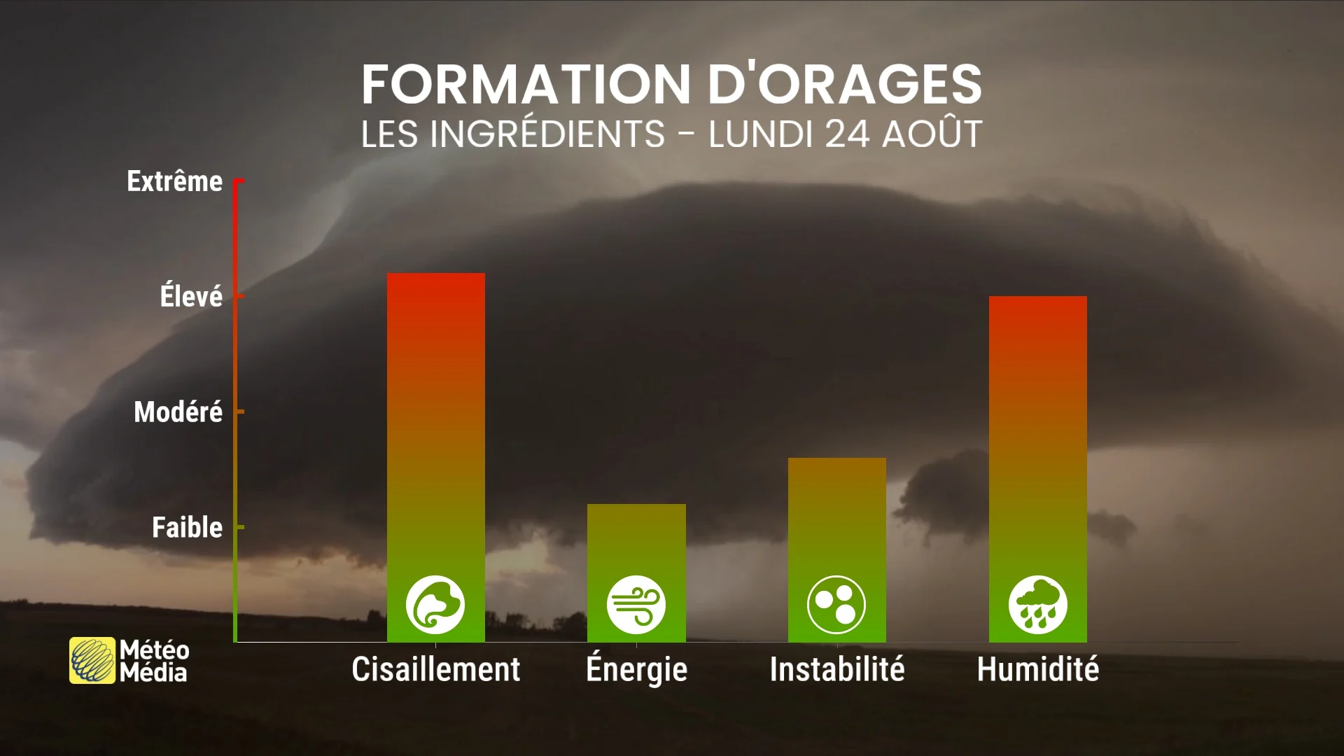 ORAGE2 (2)