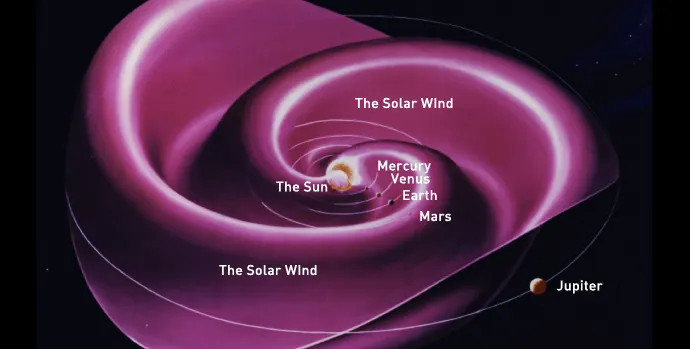 Solar-Wind-NOAA-labelled