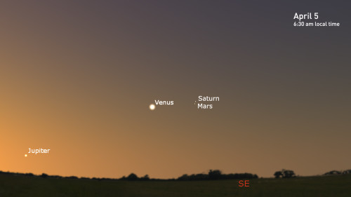 Apr5-2022-Predawn-Planets-Stellarium-SSutherland