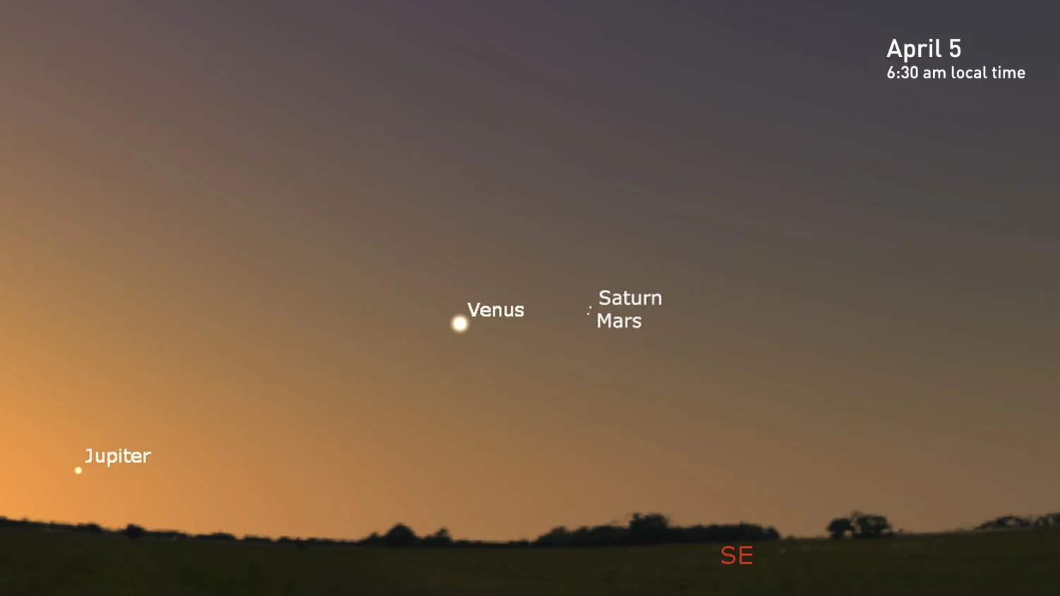Apr5-2022-Predawn-Planets-Stellarium-SSutherland
