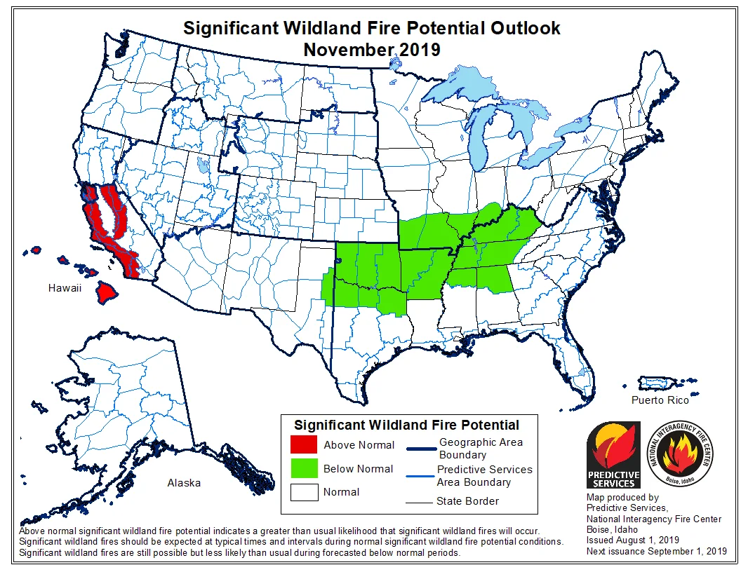 month4 outlook