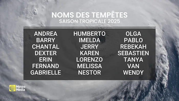 TROPIQUES4