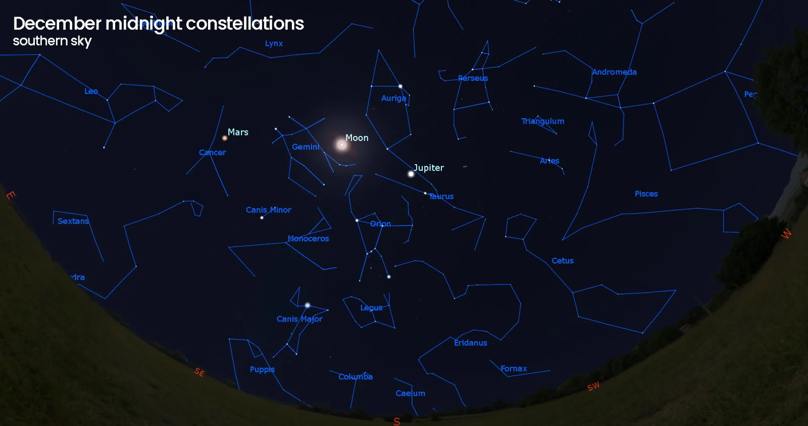 December Constellations - midnight - south