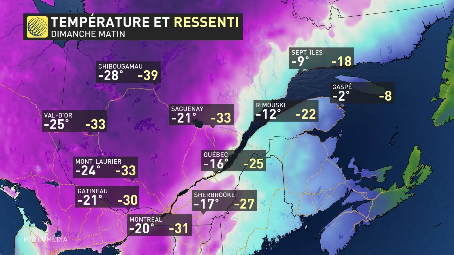 FROID 2