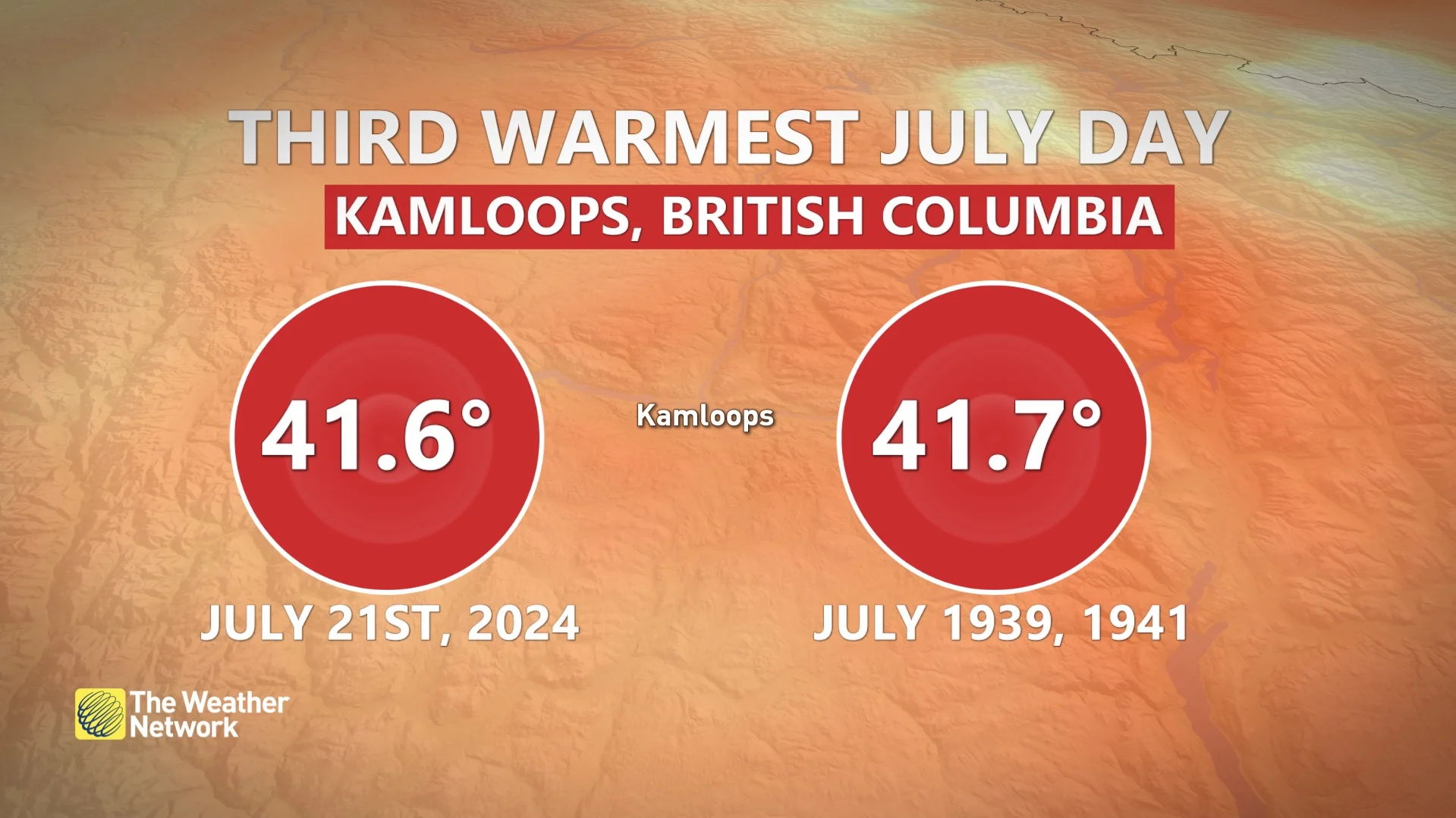 Kamloops, B.C., third-warmest July day