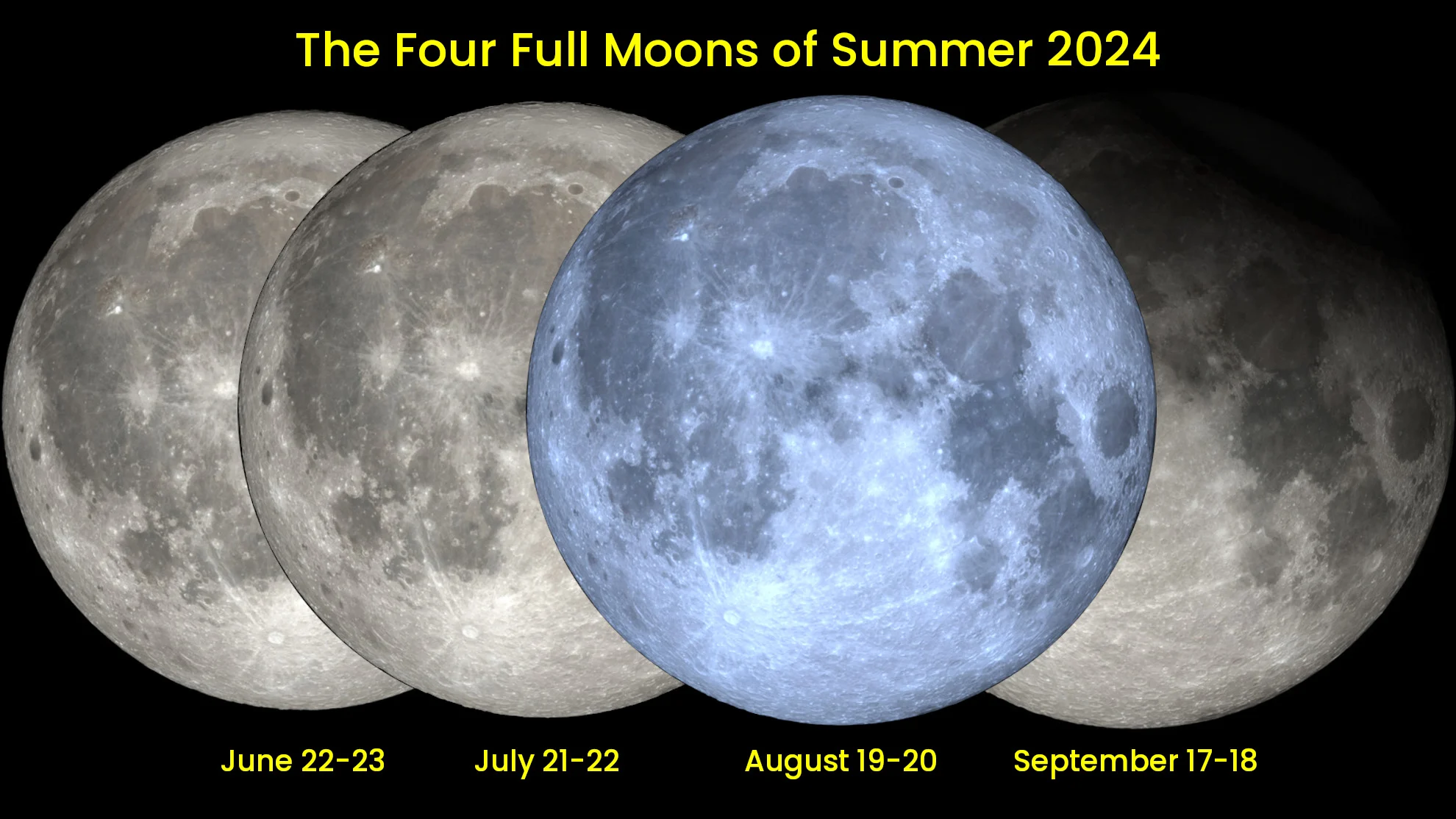 Four Full Moons of Summer 2024 eclipse