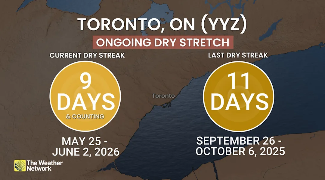 Ontario's dry stretch will come to an end this weekend - The Weather ...