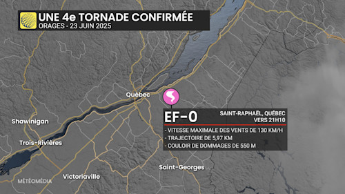 Tornado